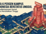 Gemini_Generated_Image_hu70bmhu70bmhu70 Hanya 6 Persen Kampus di Indonesia Berstatus Unggul, Kemendiktisaintek Soroti Kualitas Pendidikan Tinggi